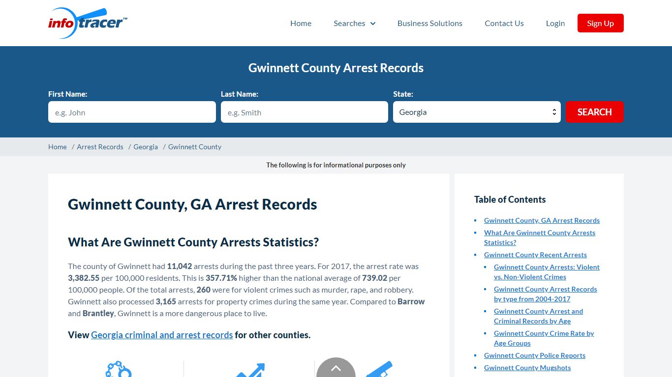Gwinnett County, GA Jail Inmates, Mugshots & Arrest Record - InfoTracer